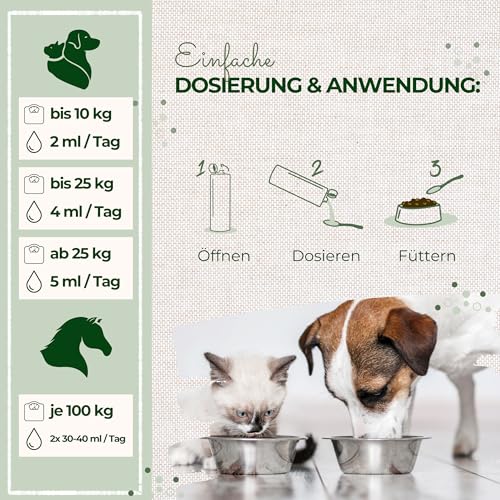 LaPura Lachsöl für Hunde, Katzen & Pferde - 100% Natur, mit Omega-3 & Omega-6 für Haut- & Fellpflege, Immunsystem, Beweglichkeit, Barf Öl ohne Zusätze, Premium Fischöl 250 ml