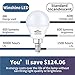winshine LED Light Bulb A15, Candelabra Base 6W=60W Equivalent Globe Bulb .G45 E12 Base 6W Candle Light for Ceiling Fan, Chandelier Bulb, 6W Daylight Non Dimmable LED Base Bulb, 6 Pack. (5000K)