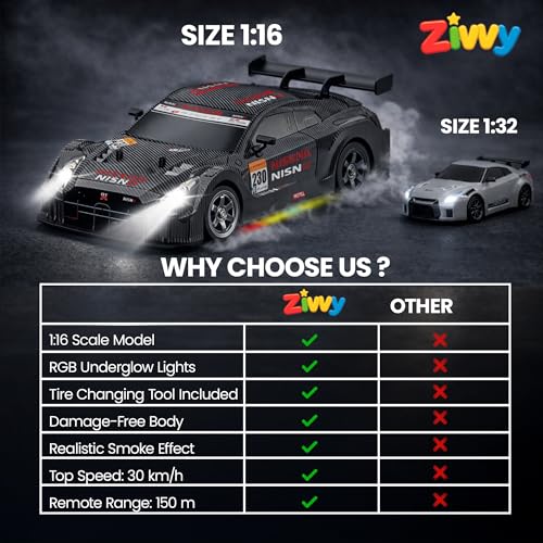 Image of Big Drift Racing Car Silver | 2.4G RC Drift Vehicle with 100 m Range, Smoke Effect, Neon Lights & Music | Rechargeable Remote Control Racer | Best Gift for Boys & Girls 2 3 4 5 6 7 8+ Years