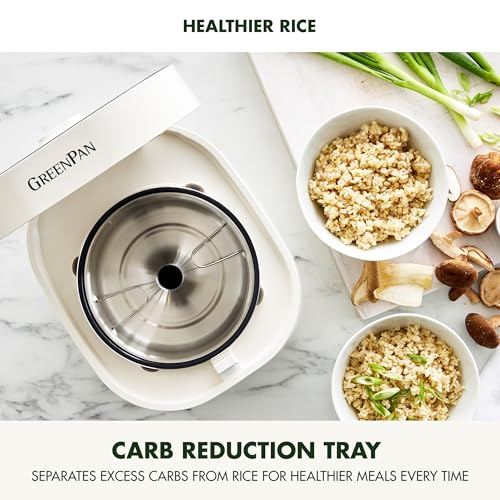 Greenpan CC008305-001 Carb Reducing Electric Rice Cooker thumb #2