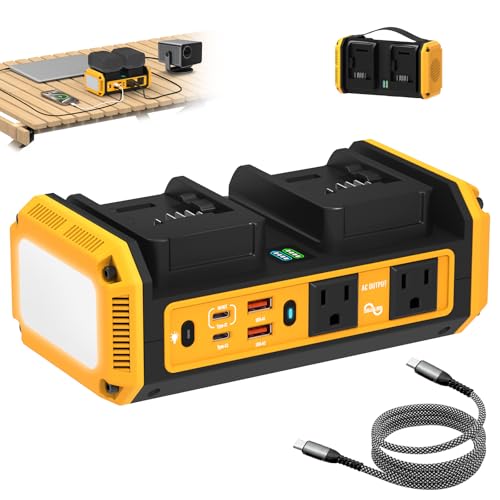 Kzreect 350W Pure Sine Wave Power Inverter Compatible with Dewalt 20V Batteries, Dual-Battery Auto-Switch, DC 20V to AC 120V, 140W USB-C PD, 600lm LED Light (Battery Not Included)
