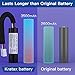 Kratax 3500mAh Rechargeable Replacement Battery for Harman Kardon Onyx Studio 1/2/3/4 Wireless Bluetooth Speaker, Real Capacity, Same Quality as Original Battery
