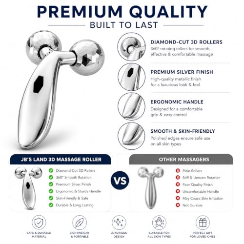 Image of 3D Face Roller Massager | Y Shape Facial Massage Roller for Face, Chin, Neck & Jawline | Metal Beauty Roller for Skin Care, Face Sculpting & Body Relaxation