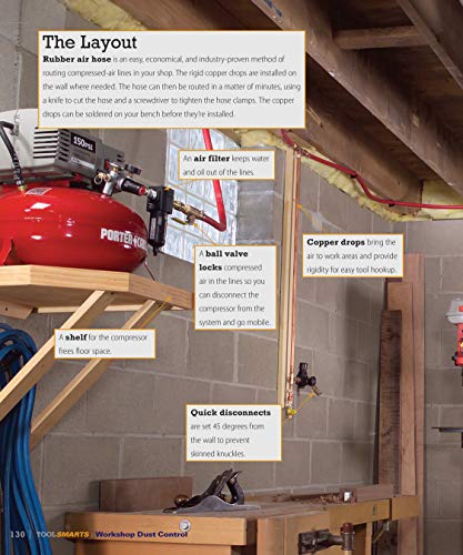 Workshop Dust Control: Install a Safe, Clean System for Your Home Woodshop (American Woodworker) (Fox Chapel Publishing) (Tool Smarts) - Image 6