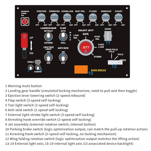 Panel de Control F/A-18 Universal para Simulador de Vuelo miniatura 5