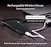 immagine 5Mouse Wireless Ricaricabile, Coener Senza Fili Silenzioso 2,4G 1600DPI Mouse Portatile da Viaggio Ottico con Ricevitore USB per Windows 10/8/7/XP/Vista/PC/Mac (Nero)
