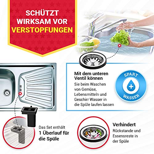 VIOKS Siebkorbventil 70mm mit Excenterventil Zugbetätigung und Abtropf-Überlauf Siebkorb Ventil für Küchenspüle Ersatzteile für Spüle Made in Germany - Image 5