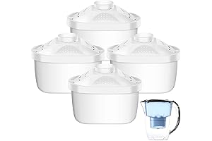 PureH2O Live Pure Filter Replacement for Drinking Water Filter Kettle