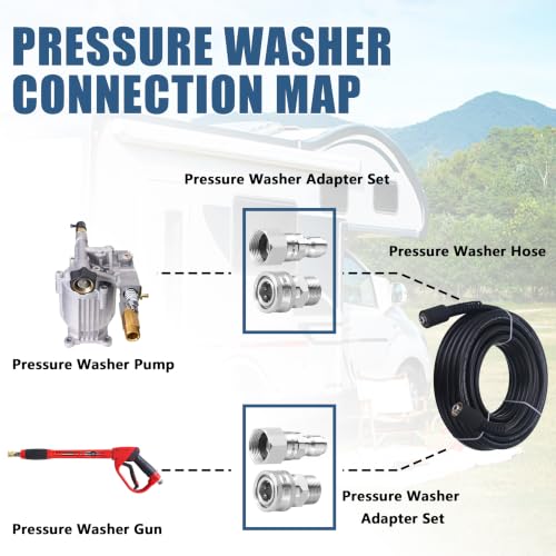 Image of Tool Daily Pressure Washer Swivel Adapter, M22 14mm to 3 /8 inch Quick Connect | Stainless Steel Quick Connect Swivel Fittings for Power Washer Hose, 5000 PSI, 2 Pack