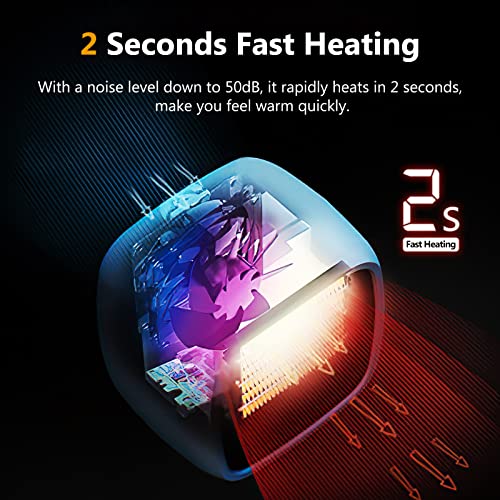 Portable-Space-Heater-YOUCIDI-1000W800W-Ceramic-Electric-Heater-Compact-Small-Warmer-Heat-Up-in-2-Seconds-Safe-and-Quiet-for-Office-Room-Desk-Indoor-Use-Pink