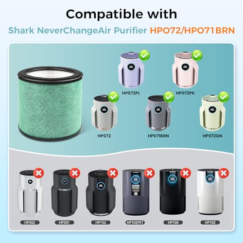 Image of 2 Pack HP070 Petpro Filter Replacement for Shark HP070 Air Purifier