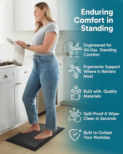 Image of Ophanie Kitchen Mats for Floor,3 /4 inch Thick,17x28 Anti Fatigue Cushioned Mat,Kitchen Rugs,Waterproof,Comfort Ergonomic Standing Mat for Office,Home,Sink with 99+ Pairs of Anti-Slip Bottom Ridges