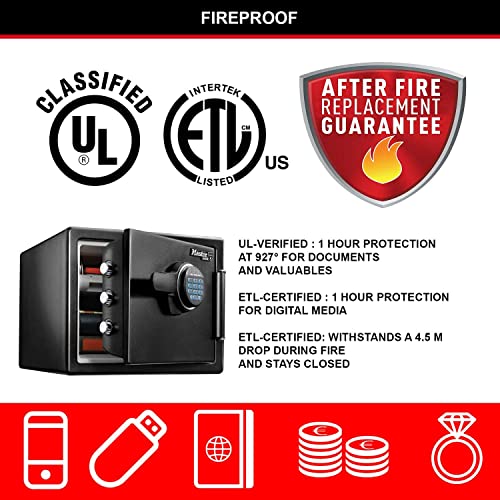 Coffre fort anti feu Master Lock LFW082FTC porte document étanche