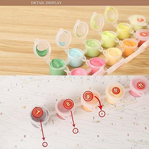 Rihe, pittura a olio fai da te, con struttura in