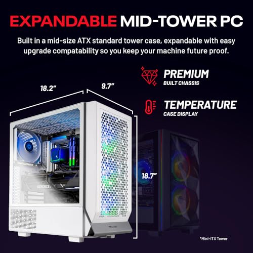 Electronikz Skytech Omega Gaming PC Review Unleash Ultimate Gaming