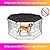 8 Panel Playpen Cover Sun Shade for Pets,Outdoor Octagon Rabbit Dogs Run Cage Sun Protection Net Cover,Folding Cage Safety Sun Protection Net Cover for Dogs,Puppies,Rabbits?Not Include cage/playpen?
