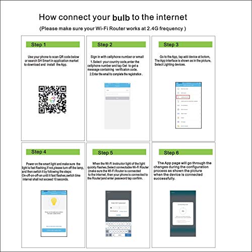 Singhong Wi-Fi Smart RGBW LED, controllo vocale