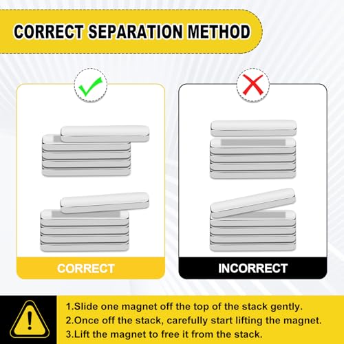 Image of MIKEDE 9 Pcs Magnets, Waterproof Strong Neodymium Bar Magnets with Epoxy Coating and Adhesive, Rare Earth Magnet, Strong Magnet Heavy Duty for Tool Room, Kitchen, Whiteboard - 2.36 x 0.39 x 0.20 in