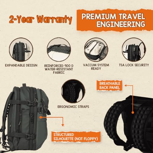 Image of TRAVEL LIKES ME DayVault 30 L backpack- small anti theft 15.6 + inch travel laptop bag for man women, cabin flight 7 Kg latest travelling accessories for work or luxury trips