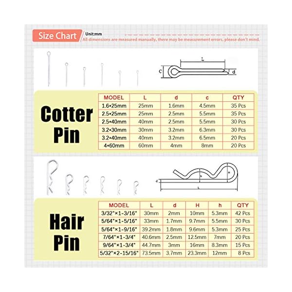 Hilitchi 300 Stück 12 Größen verzinkter Stahl Splinte Haarspangen und R Clips Verschluss Sortiment Kit für… – Bild 3
