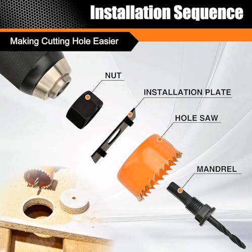 Luckyway Hole Saw Kit Pro