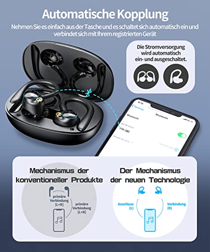 Bluetooth Kopfhörer Sport In Ear, Kopfhörer Kabellos mit Bügel, Kabellose Kopfhörer IPX7 Wasserdicht für Joggen Laufen… - Image 6