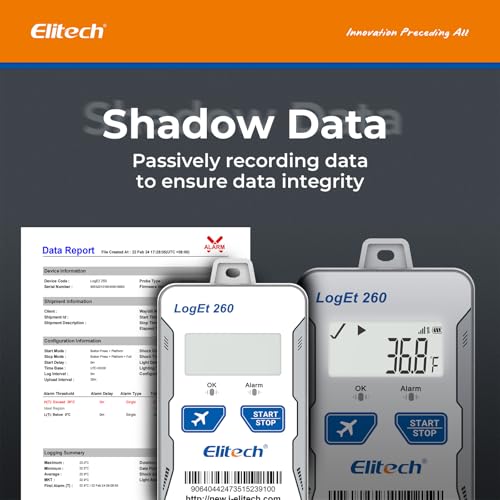 Elitech Loget260-TH data logger with a graphic explaining 'Shadow Data' and its role in ensuring data integrity.