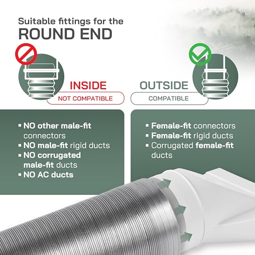 Vent Systems 220x90mm auf Ø150mm Rechteckiger Rohrverbinder für Rundrohr-Verbindung. Lüftungssystem, Heizen, Kühlen.