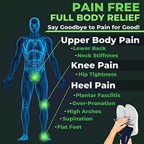Plantillas para Fascitis Plantar con Soporte de Arco para Hombre y Mujer miniatura 4