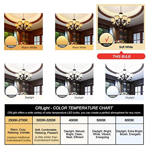 6W Led Candelabra Bulb 3000K Soft White, 70W Equivalent 700Lm, E12 Base Dimmable Led Chandelier Light Bulbs, Antique Edison Style Ca11 Candle Flame Tip Clear Glass Chandelier Light Bulbs, 8 Pack #TOP3