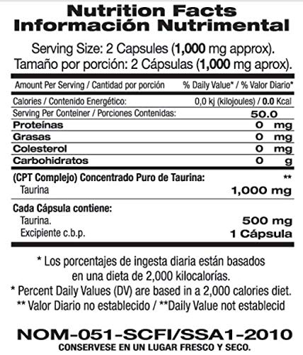 Vitamínicos, Imagen adicional