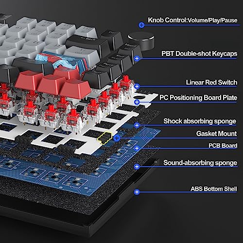 Image of Fogruaden Wired 75% Mechanical Keyboard, Hot Swappable Gasket Mount With Red Switch, RGB Backlit 82 Keys TKL, NKRO Compact Gaming With Knob (Dolch)
