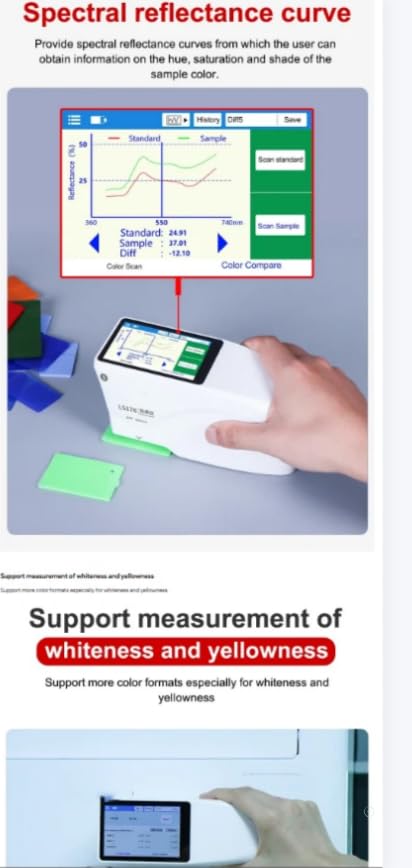 LS176 Spectrophotometers ColorimeterD/8° High Accuracy Whiteness andYellowness Spectral Reflectance Curves