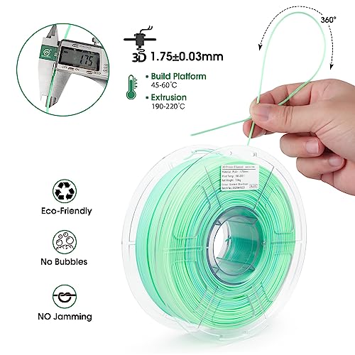 Image of iSANMATE PLA+ 3D Printer Filament, Pla Filament 1.75mm Gradient Multicolors Filament, Color Change Rainbow Filament, Green, Blue 3D Printing Material 1KG