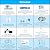 SpiroPure Unbranded Reverse Osmosis System Generic RO Water Filter Under Sink, 6-Stage RO Water Filtration System with Remineralization
