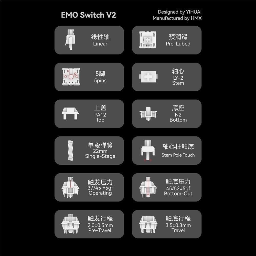 HMX Emo V2 Switch, Commutateur De Clavier Mécanique Linéaire Pré-lubrifié HiFi Clacky(37g,90PCS)