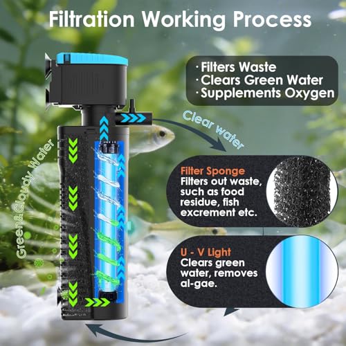 Image of Aquarium Filter | U-V Fish Tank Filter for Green Water Cleaning | U-V Clarifier with Timer | Aeration & Rainfall Mode | Turtle Tank Filter | Submersible Pump with Filter | for 20-70 Gallons