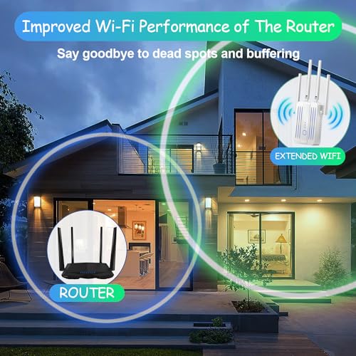undefined WiFi Extender Signal Booster for Home: Internet Repeater Range Covers Up to 9995 Sq.ft and 45+ Devices for House Wireless Office Basement Room (White, 3XL) の商品画像 4