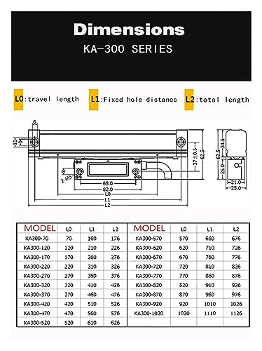 Kit indicador digital 2 ejes 5μm para herramientas miniatura 4