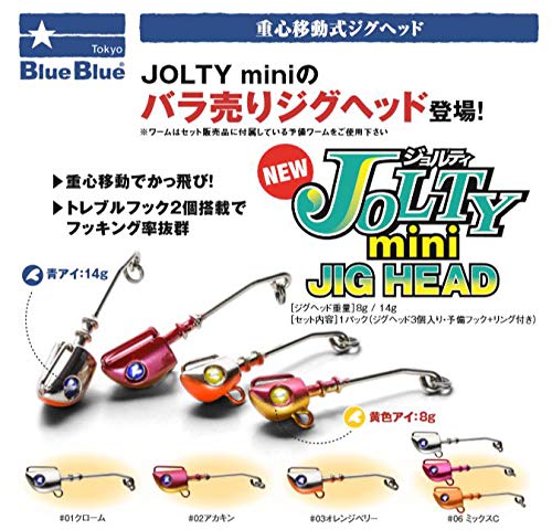 Amazon | Blue Blue(ブルーブルー) ジグヘッド JOLTYmini 14g