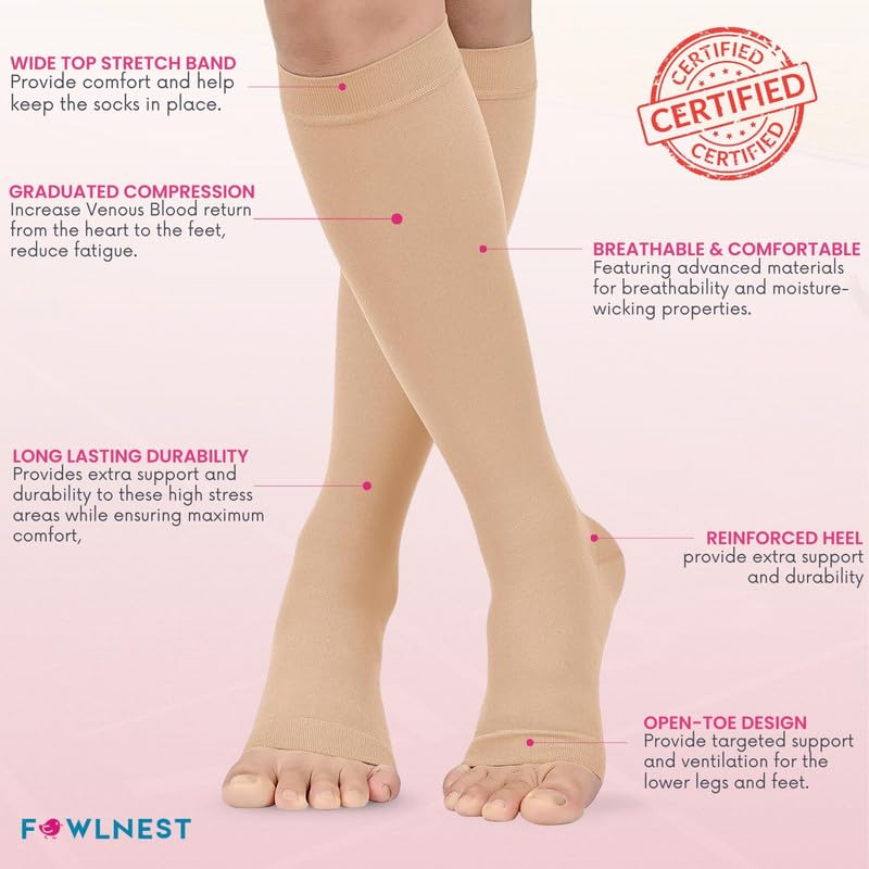 Fowlnest DVT Stockings – Class 2 Medical Compression Stockings (23-32 mmHg) for Varicose Veins, Swelling & Leg Pain – Unisex Knee Length Compression Socks for Men & Women – Beige, Small