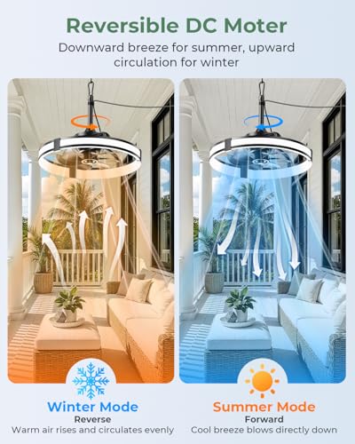 Ausic 20" Outdoor Ceiling Fan with Light, IP65 Waterproof Outdoor Gazebo Fan for Patios, Plug in Caged Hanging Fan with Remote Control Smart App 3CCT 6-Speeds for Garage, Porch, Deck, Pergola - image 6