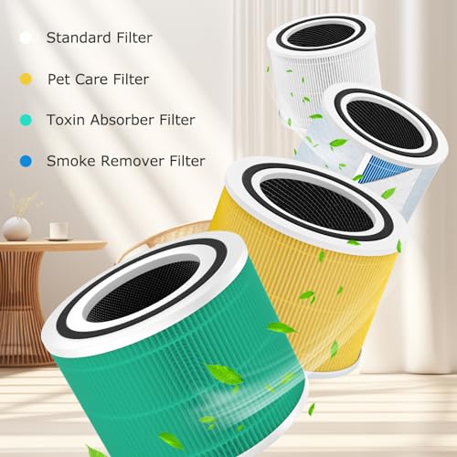 Core 300 Pet Care Replacement Filter, Compatible with LEVOIT Core 300/300S Air Purifier, 3-in-1 H13 Grade, True HEPA Replacement Filter, Compare to Part No. Core 300-RF-PA, Yellow, 2 Pack