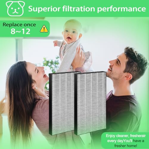 Image of 2 Pack KC-850U Replacement Filter FZ-C100HFU