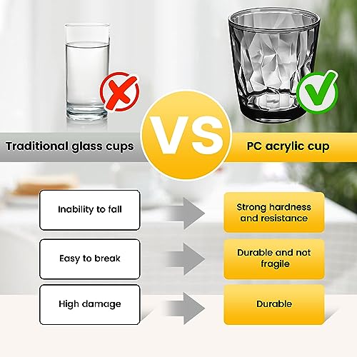 Reusable Plastic Tumblers, Set of 4 Plastic Cups for Kids and Adults, Perfect for Water Juice - Image 4