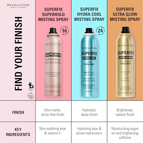 Image of Revolution Superfix Glow Fixing Mist, Makeup Setting Spray | Shimmer Finish & Long Lasting-Hold, Vegan & Cruelty-Free, 5.07 fl oz