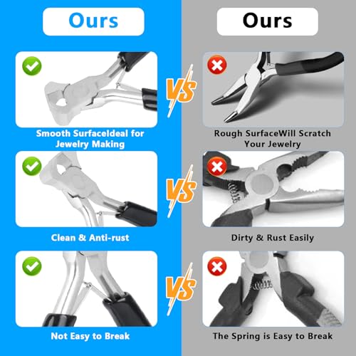 Image of Jewelry Pliers,Nail Puller Tool for Carpenter,End Cutting Pliers,End Nippers for Zipper Install Stops,Jewelry Making Tools for Crafts