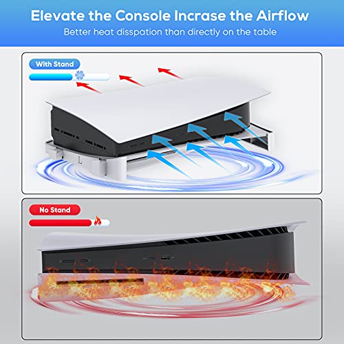 FASTSNAIL Horizontale standaard voor Playstation 5 DE & UHD Console, PS5 Accessoires Stand met Snap-on Design en Anti⦠- Image 3