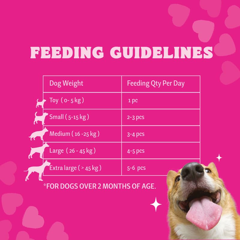 Image of Wellie Bellie Bites Probiotic Dog Treats | Real Chicken Flavor | Prebiotics & Probiotics for Gut Health & Immune Support | 4 Billion CFU | Helps Reduce Gas, Bloating & Bad Breath | 100g x 4