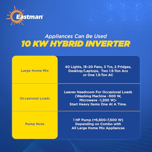 Image of Eastman OptiGrid EHY-10kW-3P Phase Hybrid Solar Inverter with Eastman One App & Wi-Fi Stick | Dual MPPT | 30% DC Overloading | IP65 | 10 Years Warranty
